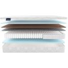 Матрас Materlux Mintaro 70х160