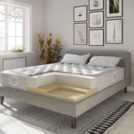Матрас Evita Visco Comfort 180х195