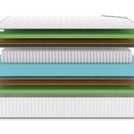 Матрас Denwir CLASSIC MIDDLE FOAM PLUS S1000 90х120