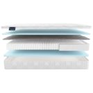 Матрас Materlux Metauro Multi Forte 150х200