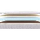 Матрас Materlux Kolari Kids 70х140
