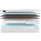 Матрас Materlux Palmela Multi Forte 160х200