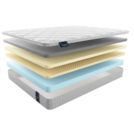 Матрас Materlux Soffice 160х200