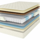 Матрас Comfort Line Promo Eco1-Cocos1 TFK 70х190
