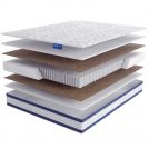 Матрас LineaFlex Da Vinci 180х200