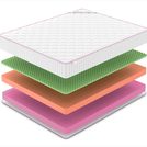 Матрас Denwir MEGA TOP FOAM RELAX 23 200х100
