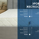 Матрас Димакс Relmas Light 3Zone 60х120