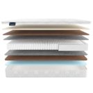 Матрас Materlux Turia Multi 135х200