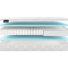 Матрас Materlux Cometa Multi 85х200