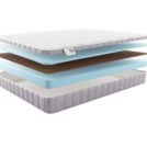 Матрас Materlux Lieto Kids 90х180