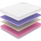 Матрас Denwir MEGA SOFT FIVE 17 120х200