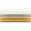 Топпер Denwir COMFORT AIR RELAX 5 60х140