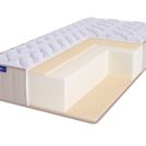 Матрас BeautyRoll Roll Foam 18 Latex Double LUX 60х170