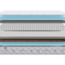 Матрас Димакс Beauty rest 180х200