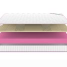Матрас Denwir MEGA SOFT RELAX 17 80х120