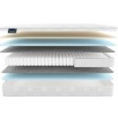 Матрас Materlux Albris Light 140х195